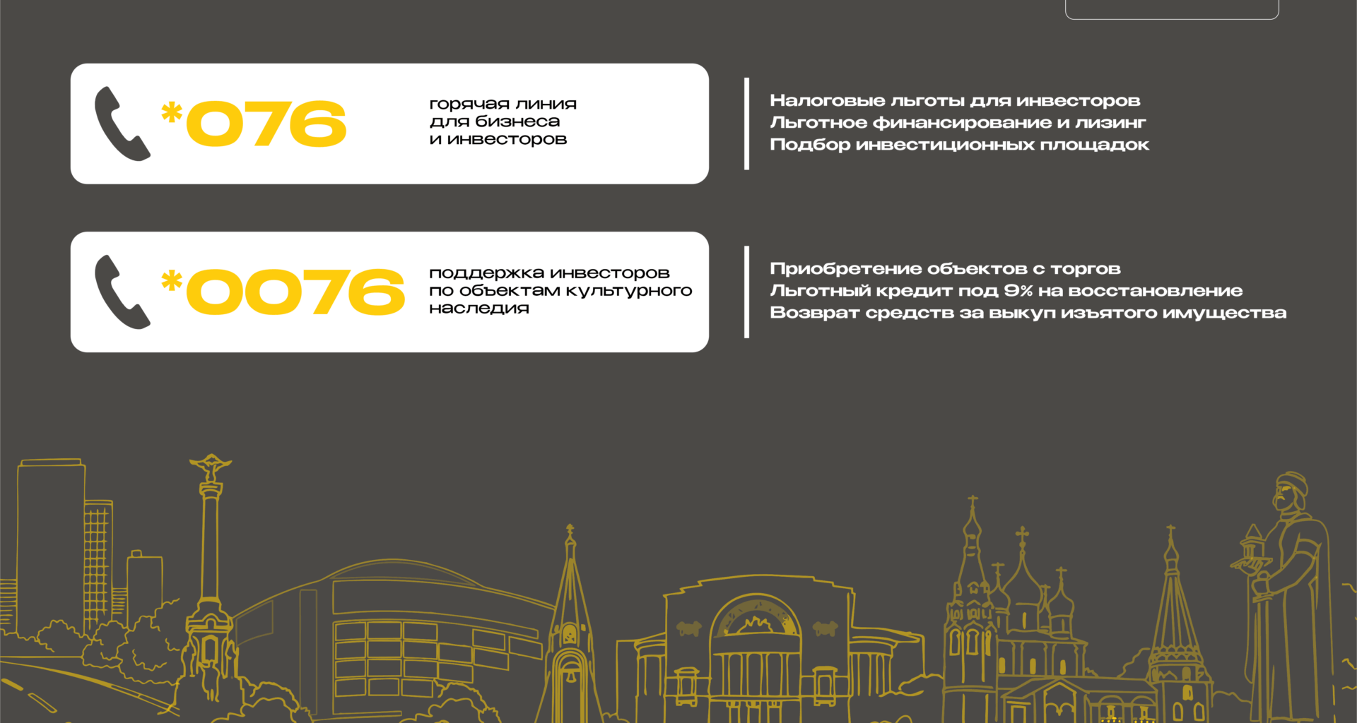 В Ярославской области начали работу горячие телефонные линии для инвесторов